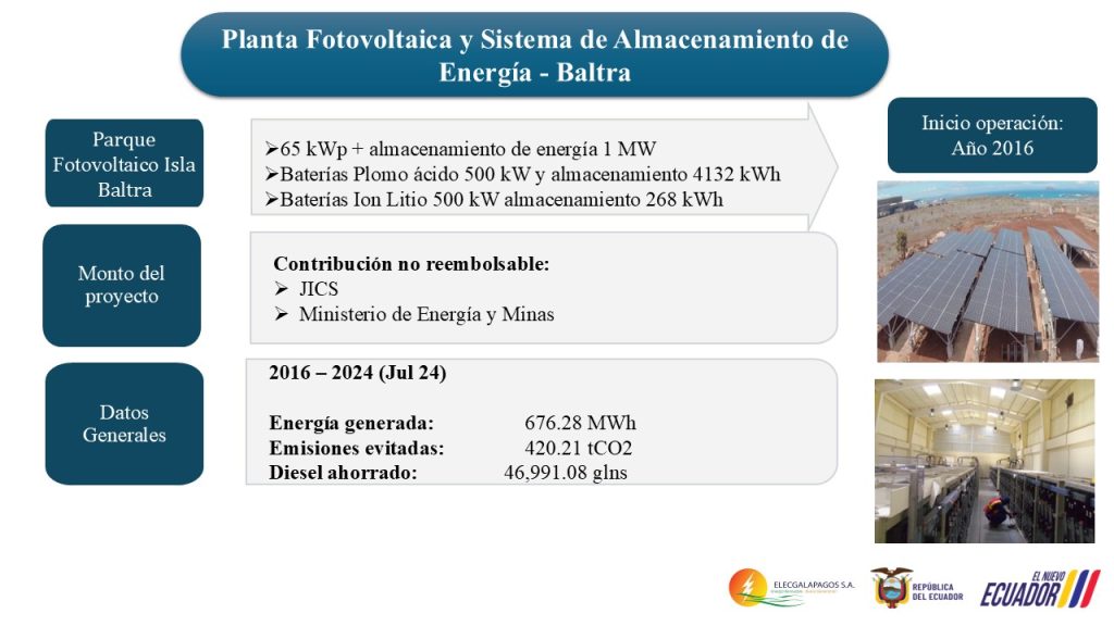 Diapositiva10