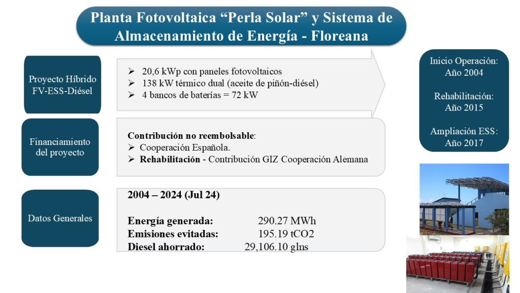 Diapositiva4