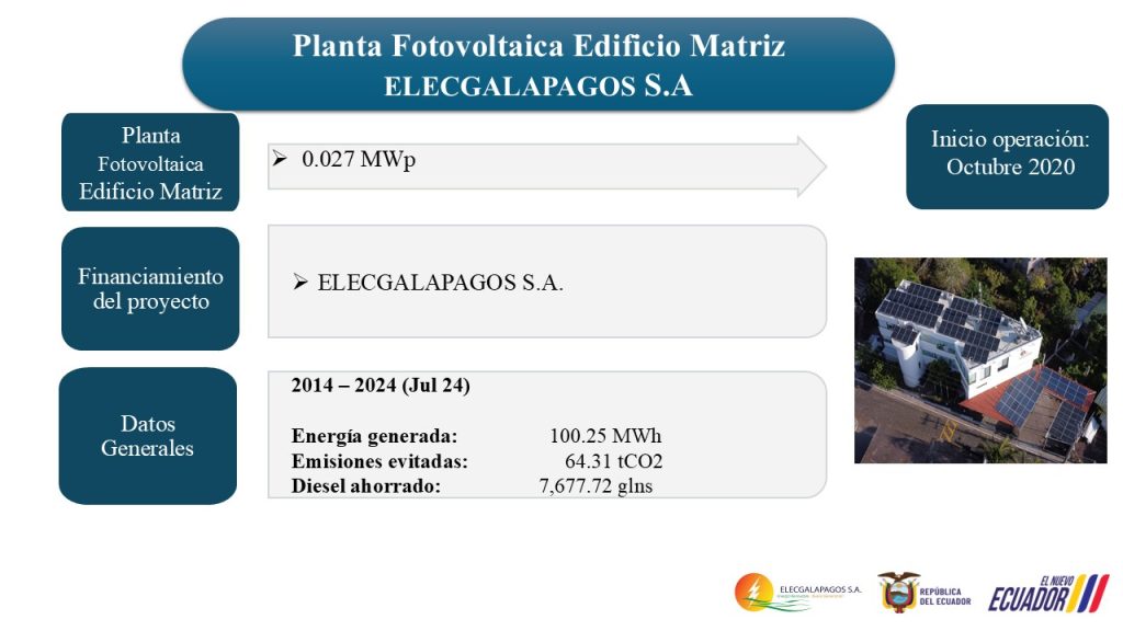 Diapositiva7