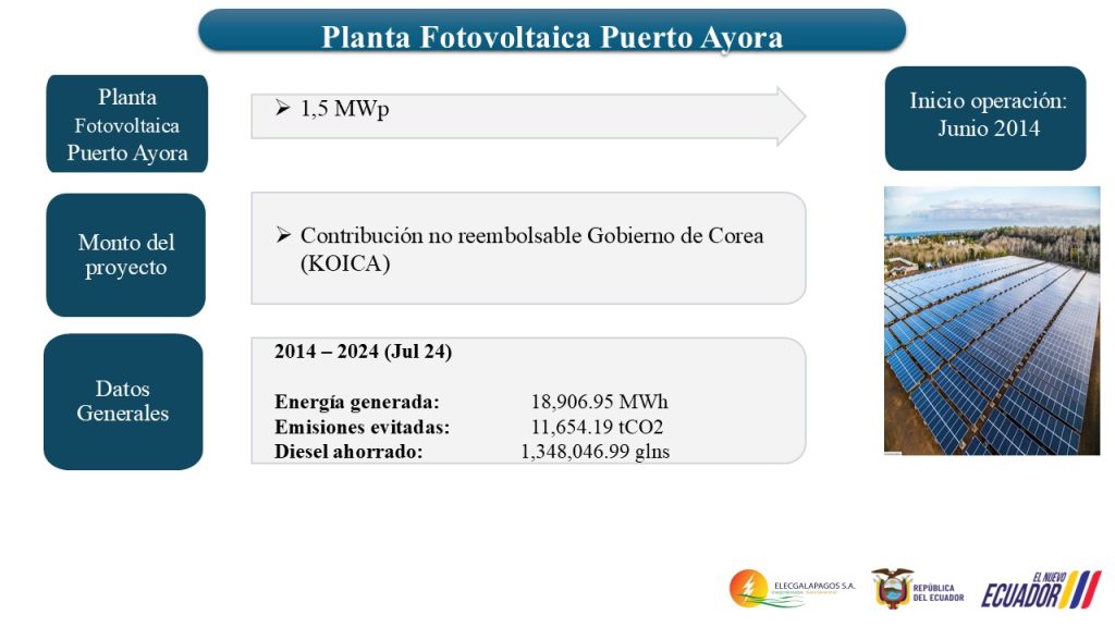 Diapositiva8